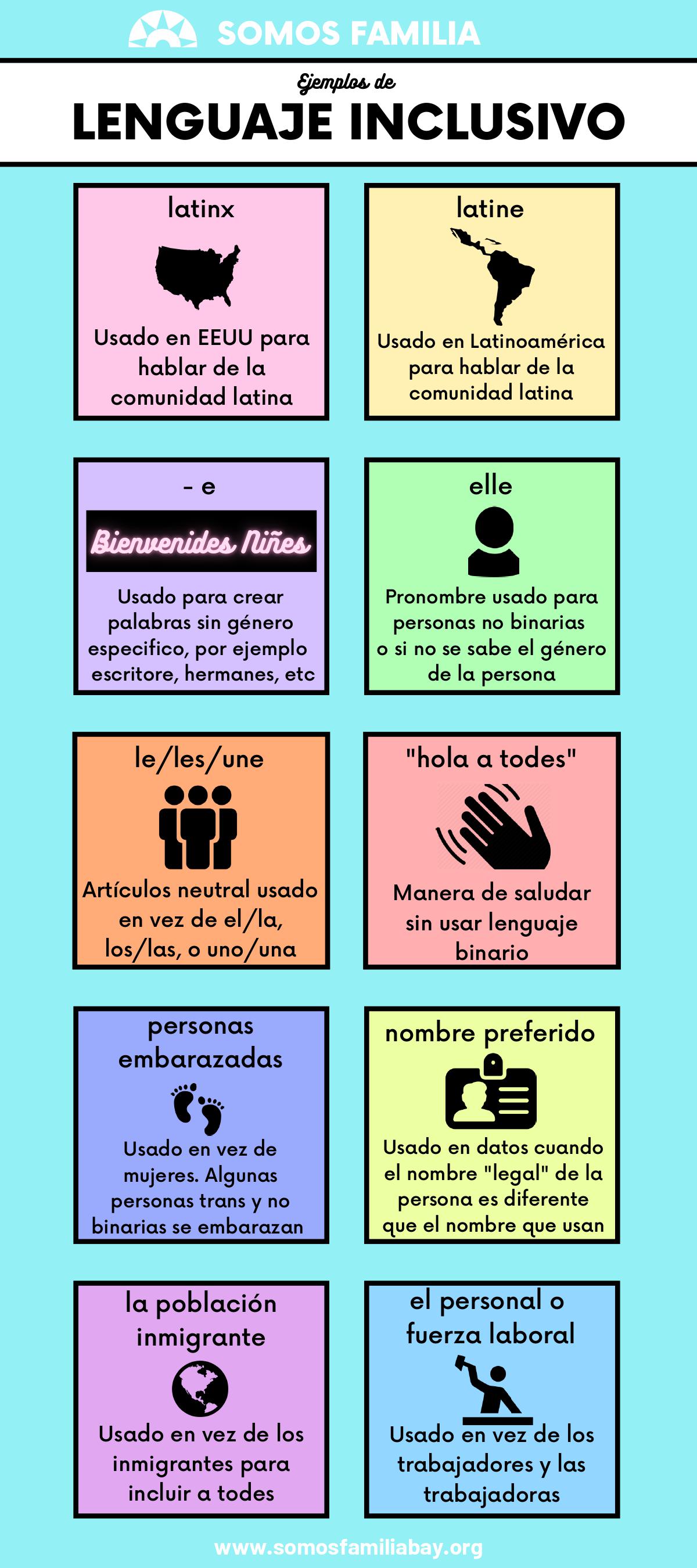 Lesbian Spanish Lesson